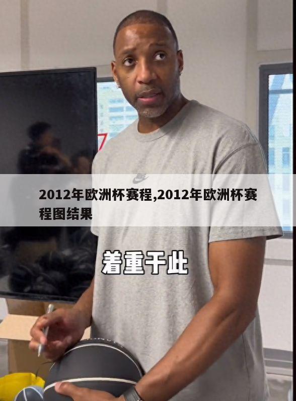 2012年欧洲杯赛程,2012年欧洲杯赛程图结果